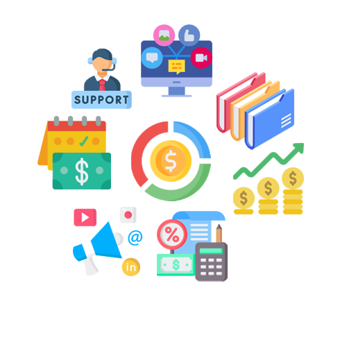 Document Management